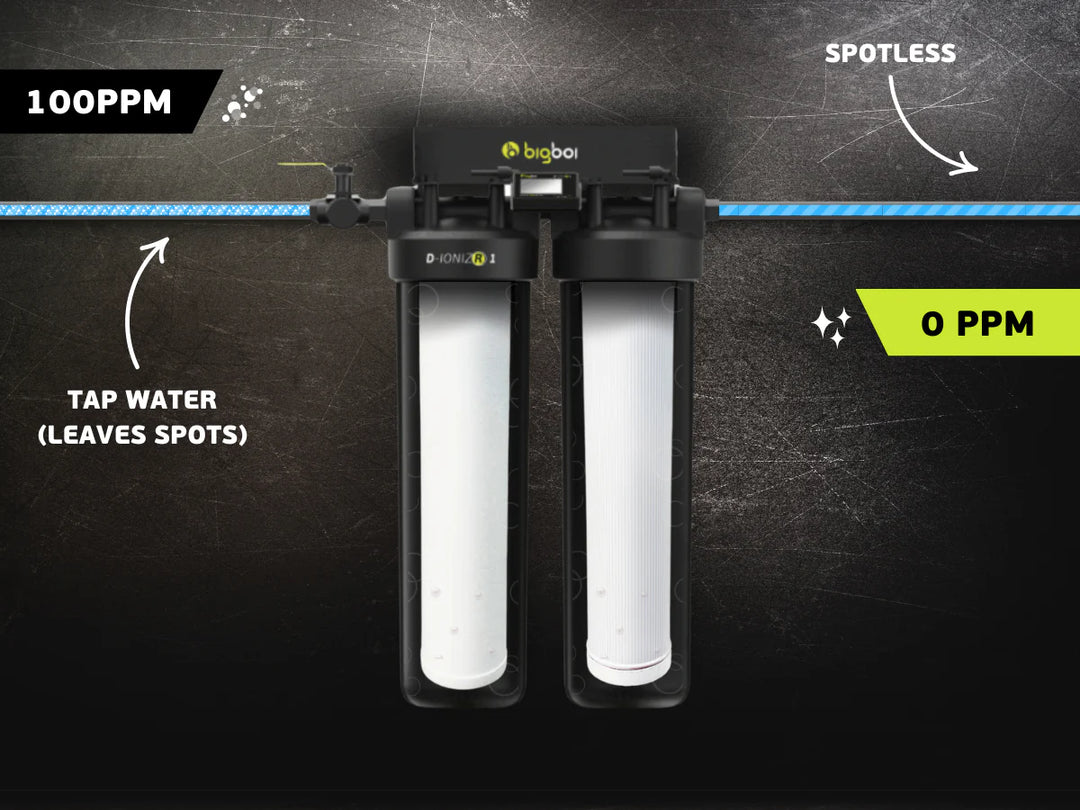 Bigboi D-IONIZR1 Water Filtration System (Twin Filter)